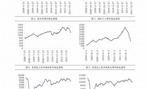 今天的柴油价格是多少_今天的柴油价格是多少钱一公升