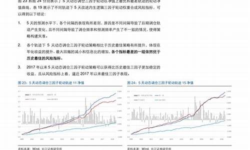 大连汽油价格95号_大连汽油价格今日价9