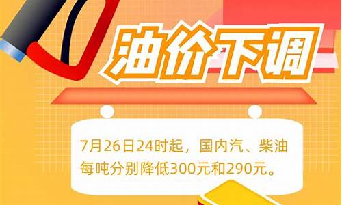 今日24时油价是否调整_油价今日24时下调多少