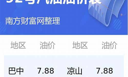 四川今天92号汽油多少钱一升_四川今天92号汽油价格多少一升