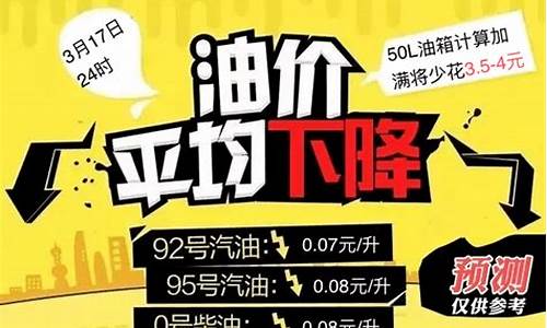 宜宾市今日油价92号汽油价格_宜宾市今日