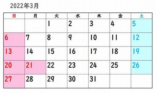 2022年3月21日油价_3月21日油价