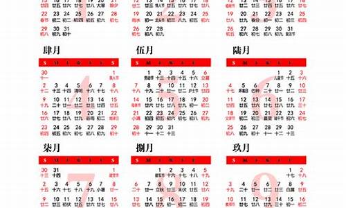 2023年3月17日油价调整最新消息价格