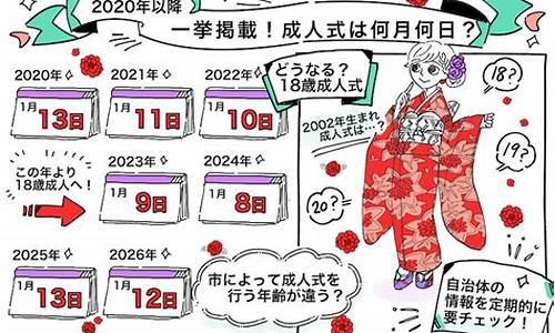 2020年1月17日油价_2020年1月13日油价