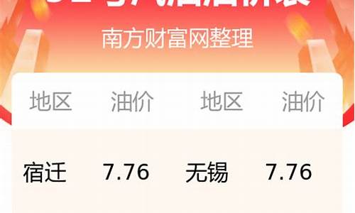 江苏省92号汽油油价今日价格走势_江苏省92号汽油油价今日价