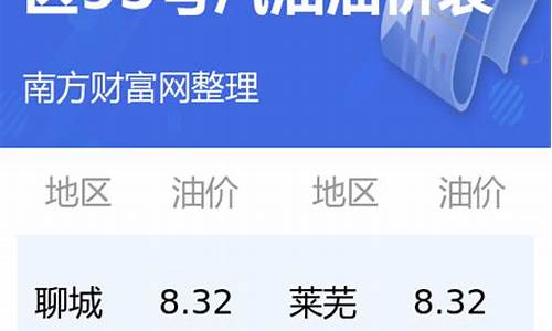 山东95号汽油油价今日油价表_山东省95号汽油价格