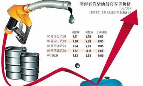 dhc卸装油价钱_dhc卸妆油两种包装的区别