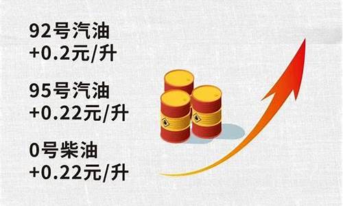 今晚油价上调了多少钱一升_今晚油价上调了多少