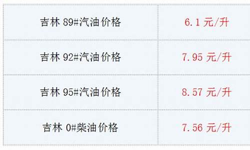 吉林省今日油价92汽油价格_吉林省今天油价92汽油价格