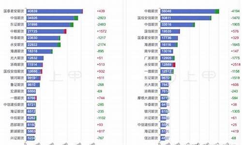 4日豆油价格_今天豆油价格行情