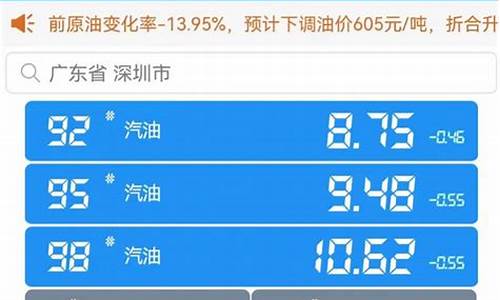 今日深圳油价95汽油_今日深圳油价95汽油价格