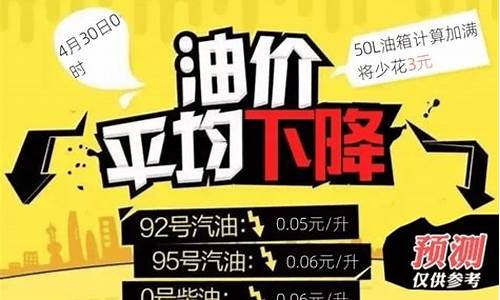 油价要跌破天了!今晚24时,全国油价再迎一次大幅暴跌!_油价今晚24时下调95号