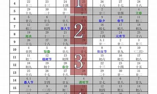 2021年1月24号油价_2024年1月几号调油价