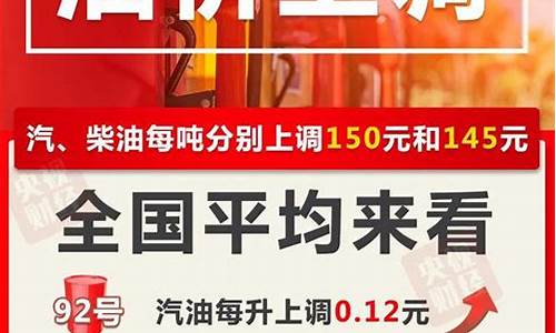 四川油价最新消息价格查询_四川实时油价查询