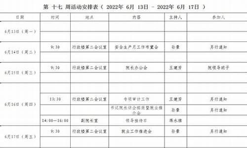 6月13日油价92汽油_2022年6月13日油价调整最新消息