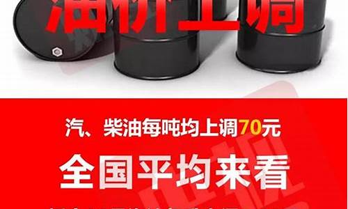 油价上涨 加满一箱油..._油价上涨5后加一箱油比原来多花20元怎么办