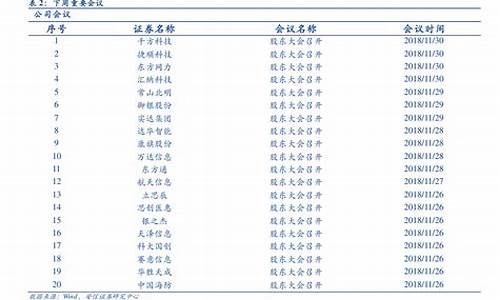 今天柴油价格多少钱一吨_今天柴油价格