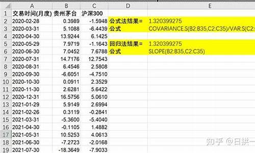 油价系数怎么算出来的_油价系数怎么算出来的呢