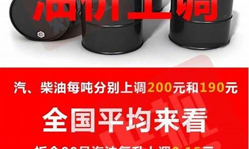 杭州油价调整最新消息价格表_杭州油价调整最新消息价格