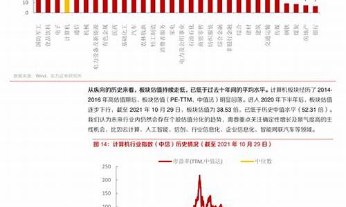 2021年5月份油价表_2021年五月油价