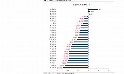 今日大豆油价格最新行情走势_今日大豆油价格行情东方