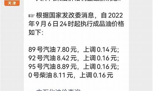 天津最新油价调整通知_天津最新油价调整