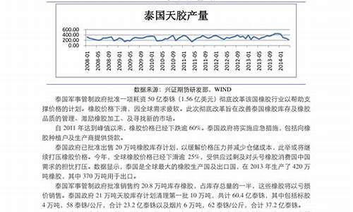 2020年油价一览表_2020年最新油价调整时间表