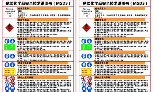 汽油油品代码一览表_msds汽油