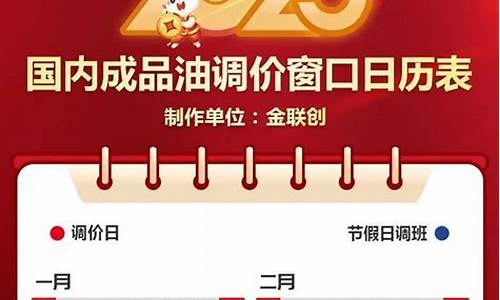 2023年成品油调价窗口时间表及最新油价一览表_2021年成品油调价窗口日历