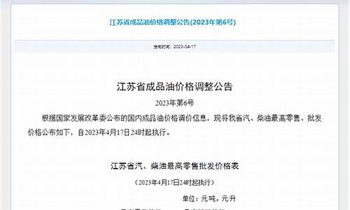 今晚江苏油价上调还是下调_今日江苏汽油价格调整最新消息