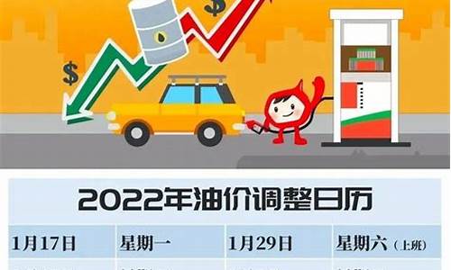 油价调整时间窗口最新消息_油价调整2022时间表最新调整最新