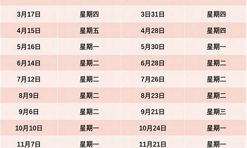 9月14号油价_9月14日油价调整最新消息