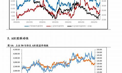 油价2021年3月能下降吗_2023年油价调整时间表日历