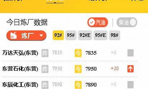 山东地练成品油报价_山东地练油价最新信息查询