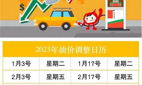 2o21年油价调整时间表_2023年全年油价调整时间窗口日历表一览