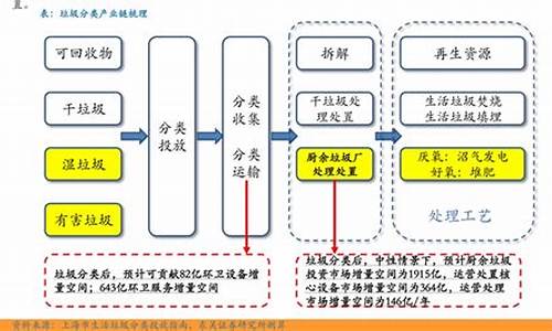 今日大豆油价格行情生意社_今日大豆油价格最新行情金投网