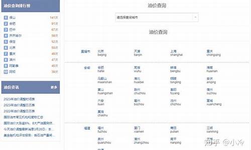 各个省的油价_各个省的油价差异