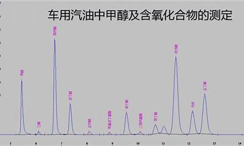 200号汽油化验_汽油化验含量国家标准